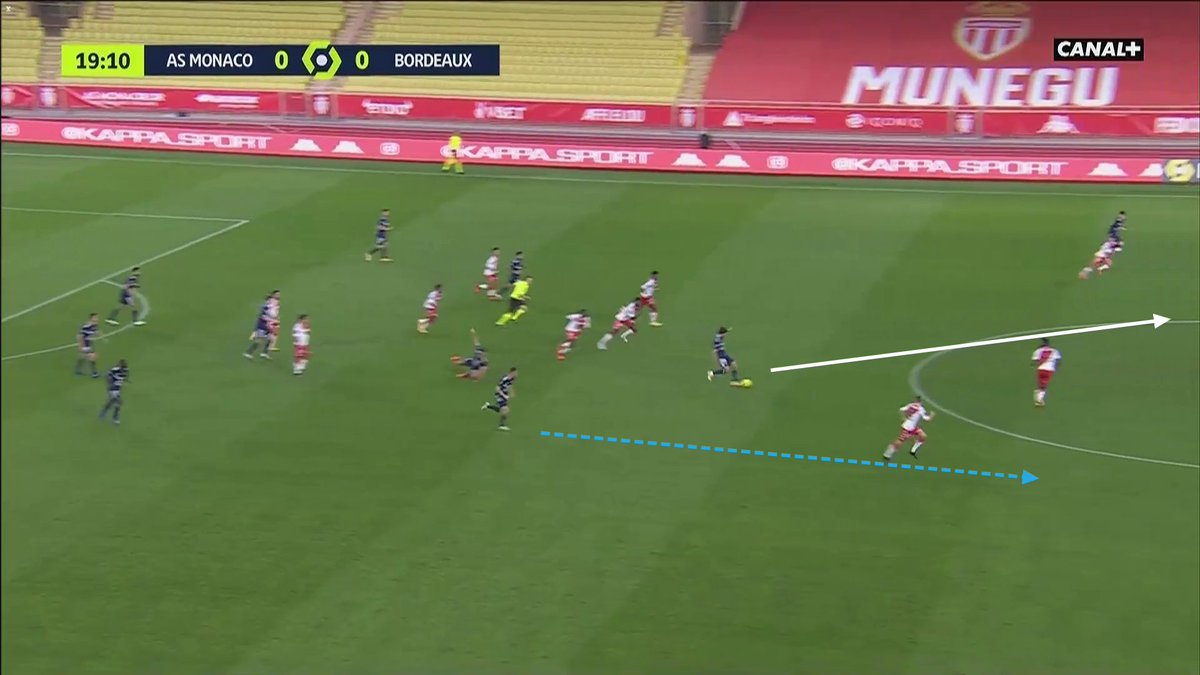 Parce que Ben Arfa est un joueur unique il arrive à se sortir du pressing et trouve Adli face au jeu qui peut lancer Hwang. Contre Lyon seuls Disasi/Badia assuraient la couverture def. Kovac a rectifié le tir et ils sont trois ici. Et surtout, toute l'équipe met le turbo.