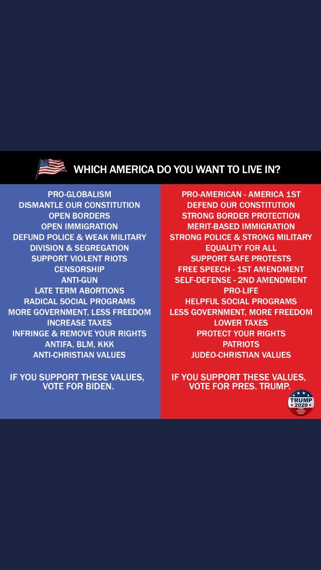 EdwHWilliamsJr's tweet photo. @SallyDeal4 @JoeBiden The sad truth is, It no longer matters what @realDonaldTrump says or does, They will twist it or lie about it to fit their agenda, We all should be such of it!!!🇺🇸🗺🇬🇧🚼♋💯 https://t.co/nV62CMoSWp https://t.co/0ByWysIpOD
#AmericaFirst,#SayNoToJoe, #VoteREDRemoveAllDemocrats https://t.co/QbkbnPUxyK