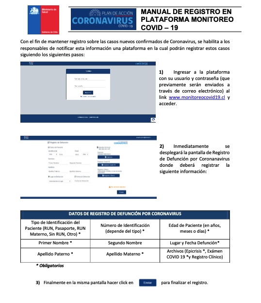 Comparto documento que prueba que el exministro de Salud, Jaime Mañalich, creó un sistema de conteo de fallecidos y contagios paralelo a los que anotaban los equipos técnicos ministeriales. Abro hilo. 1/3