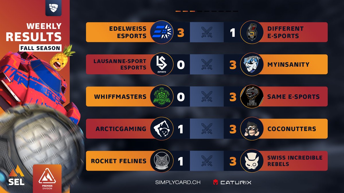 Swiss Esports League tweet media
