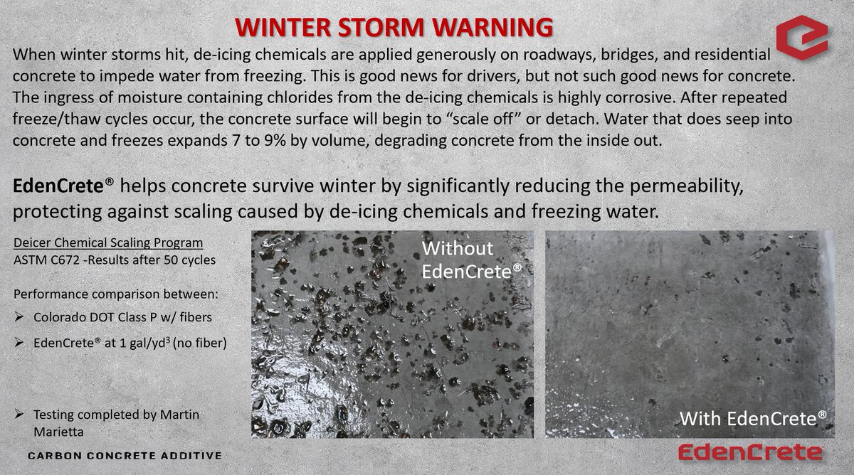 EdenCrete's tweet photo. To learn more, visit https://t.co/UYh0hwbyRJ https://t.co/xsMOMjXN5A