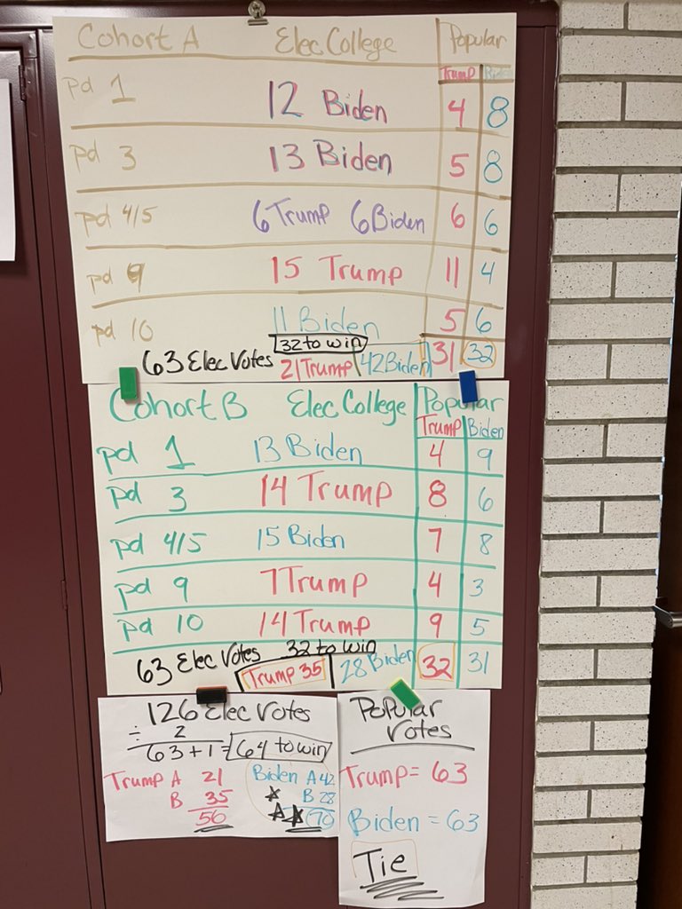 tracey cima tweet media