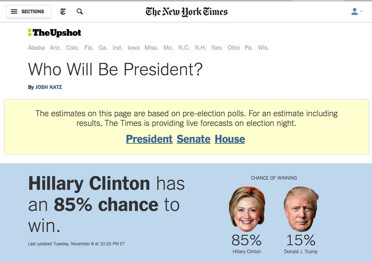 davidleibl's tweet photo. A sobering reminder that on the eve of the U.S. election four years ago the NYT was still giving Clinton 85% odds. https://t.co/qS1FnpA3nb