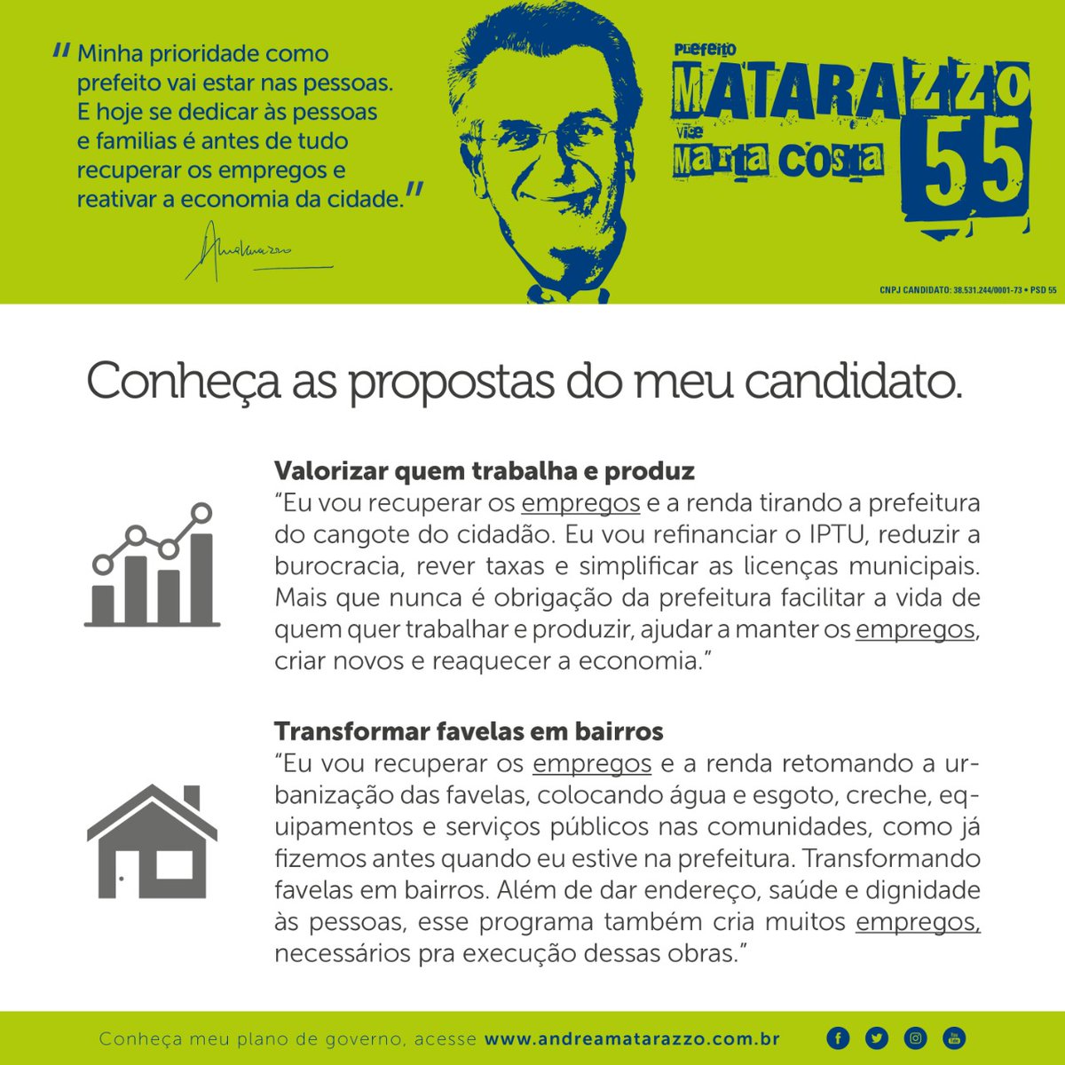 sou_danialves's tweet photo. Conheça algumas das propostas do meu candidato @AndreaMatarazzo
#soumatarazzo55 #Eleicoes2020 #TeamMatarazzo55 #SP55 https://t.co/r9AKSA98bj