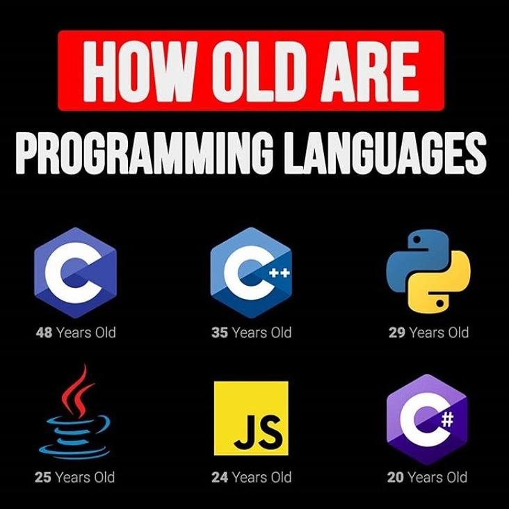 medalmak's tweet image. #age
#programming_languages