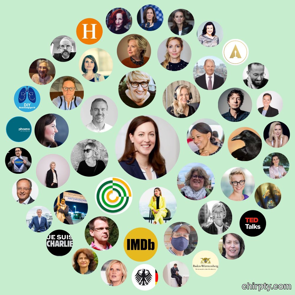 BoehringerMai's tweet image. I count around 70% women 👩🏽‍💻and 30% men👨🏼‍💻 in my #twitterbubble #chirptycircle that’s just about perfect, right? #Diversity #DiversityandInclusion 

SPECIAL THANKS TO ALL OF YOU  💛 and to all other active Twitter users! It’s a true pleasure to know so many of you on- &amp;amp; offline 😌
