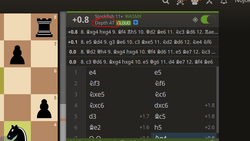 Stockfish Analysis