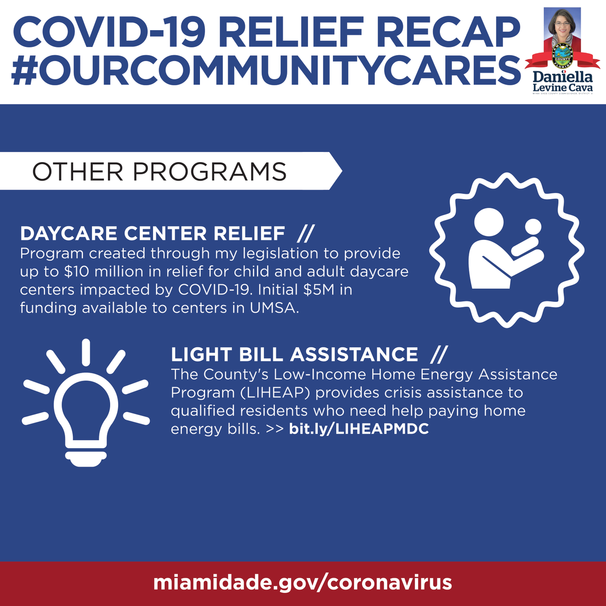 MayorDaniella's tweet photo. #COVID19 relief funds are available for
โ๏ธ Small businesses
โ๏ธ Families struggling to pay rent or mortgage
โ๏ธ Veterans and military families
โ๏ธ Daycare centers
and more. Learn more & apply for @MiamiDadeCounty relief programs: https://t.co/WJXZykO5Vv
#MiamiDadeStrong https://t.co/95xFosGCCV