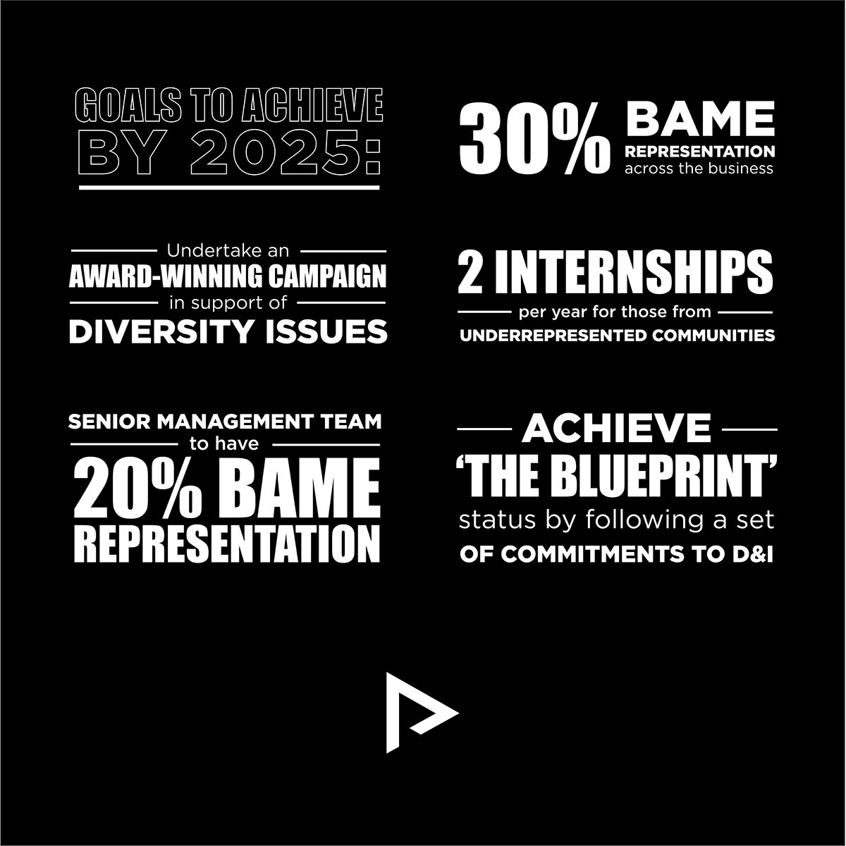 pitchlondon's tweet photo. Our team of #Changemakers are a force for good, they are committed to our pledge and dedicated to actioning our plans and ultimately achieving our goals for the future. #DiversityandInclusion https://t.co/NVY3icExYa