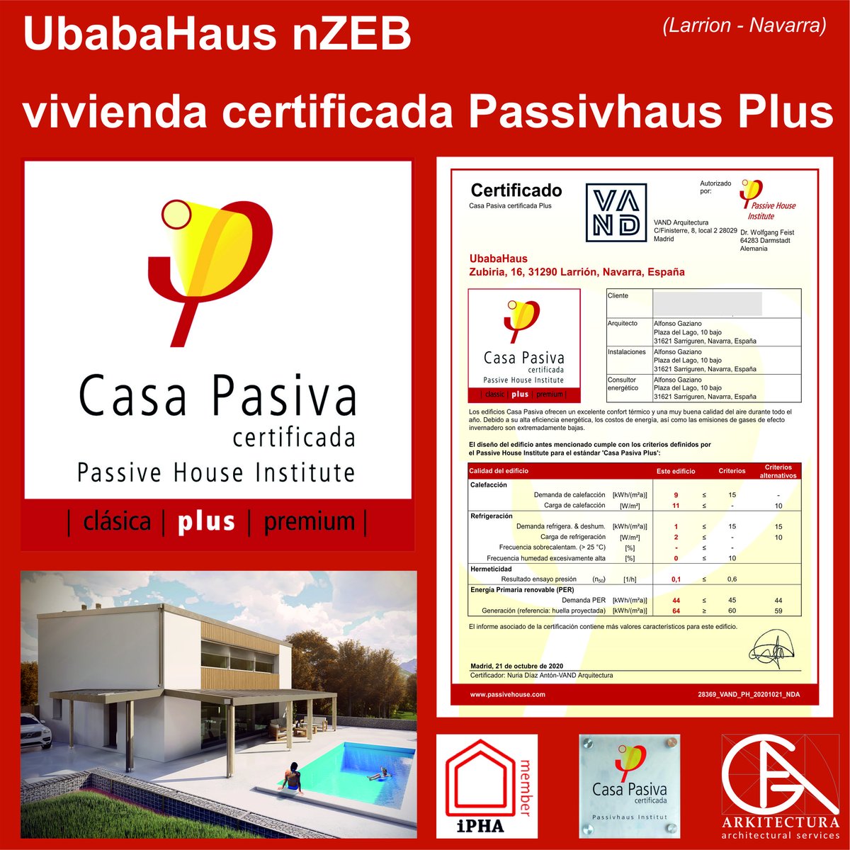 Nuestra vivienda UbabaHaus (Larrion, NA) recibe la certificación Passivhaus Plus, primera vivienda Navarra en recibir este prestigioso reconocimiento que certifica el alto nivel de sostenibilidad y eficiencia energética! 
#Passivhaus #Navarra #arquitectos #vivienda #ahorro