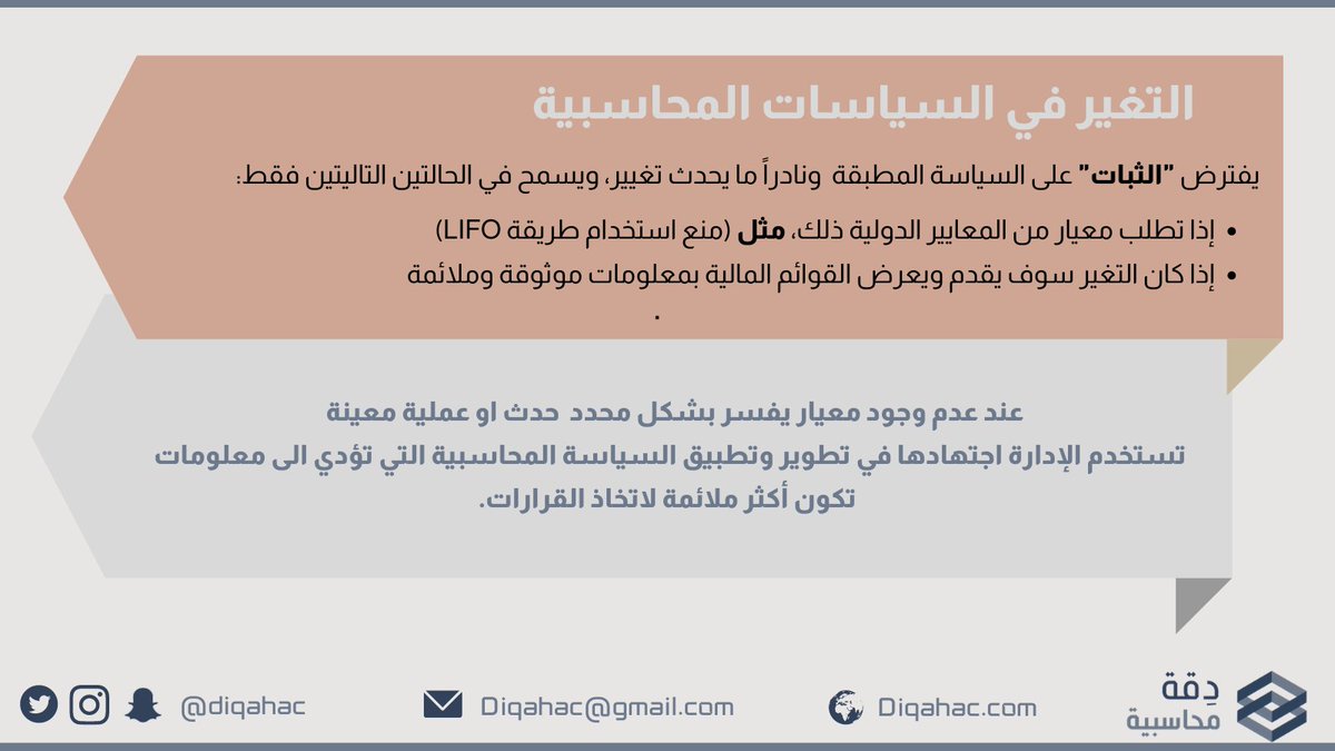 diqahac's tweet photo. هل يمكن تغيير السياسة المحاسبية؟ 💭💡
#IAS8 #Accounting #محاسبة https://t.co/Qcr7Ue1BXU