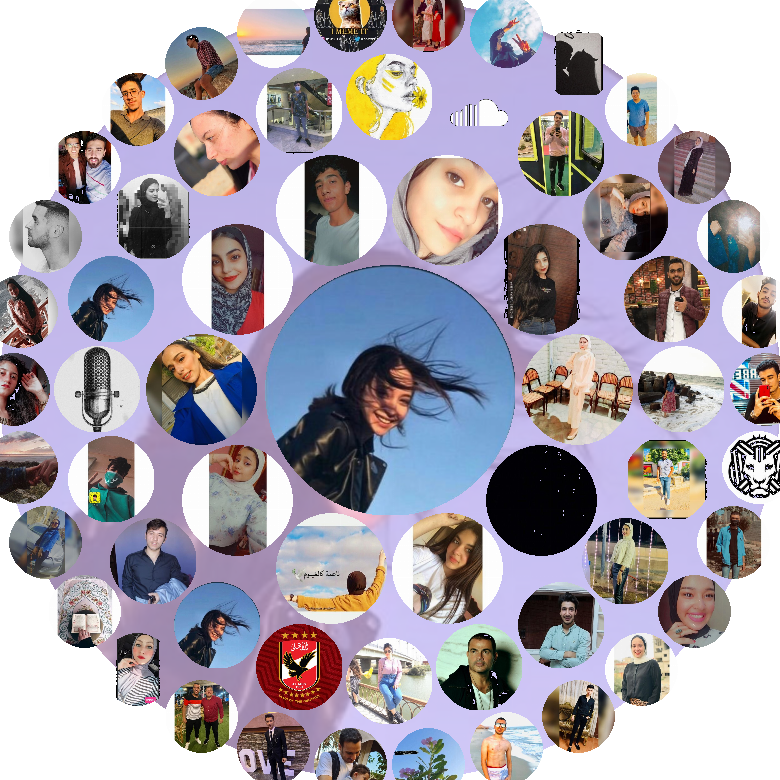 This Most Liked Circle shows the accounts whose tweets I have liked the most in the last 30 days. Via twopcharts.com/mostlikedcircle