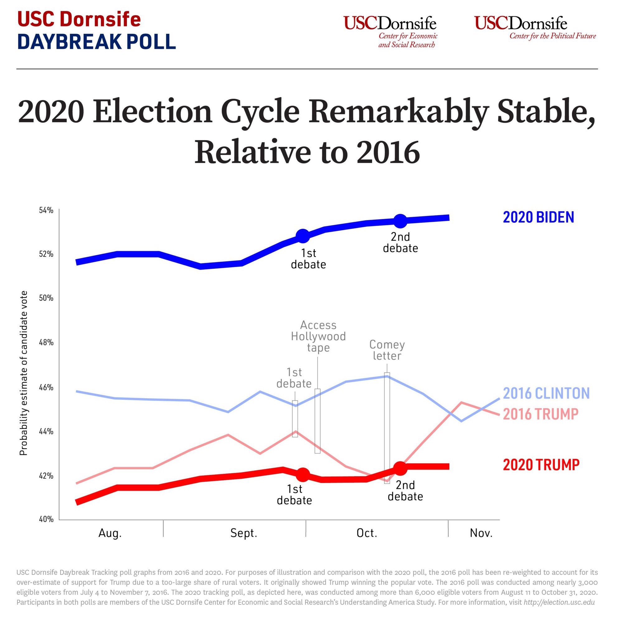 El1mmwBX0AMfr5X?format=jpg&name=large