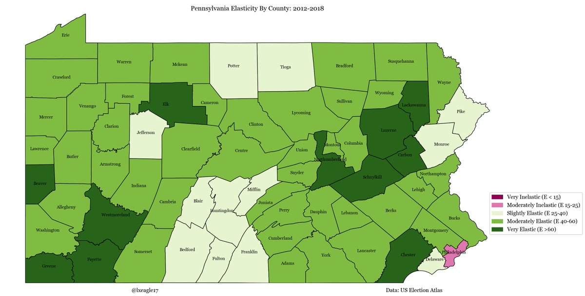 Donald Trump needs something extraordinary in Pennsylvania. He's underwater in a way that he never quite was in 2016. And unlike then, district, state, and national polls *all* point to a Biden win.My latest below, with  @PVIGuy , on why PA is likely D.  http://www.politicalsalad.com/2020/11/state-analysis-pennsylvania.html