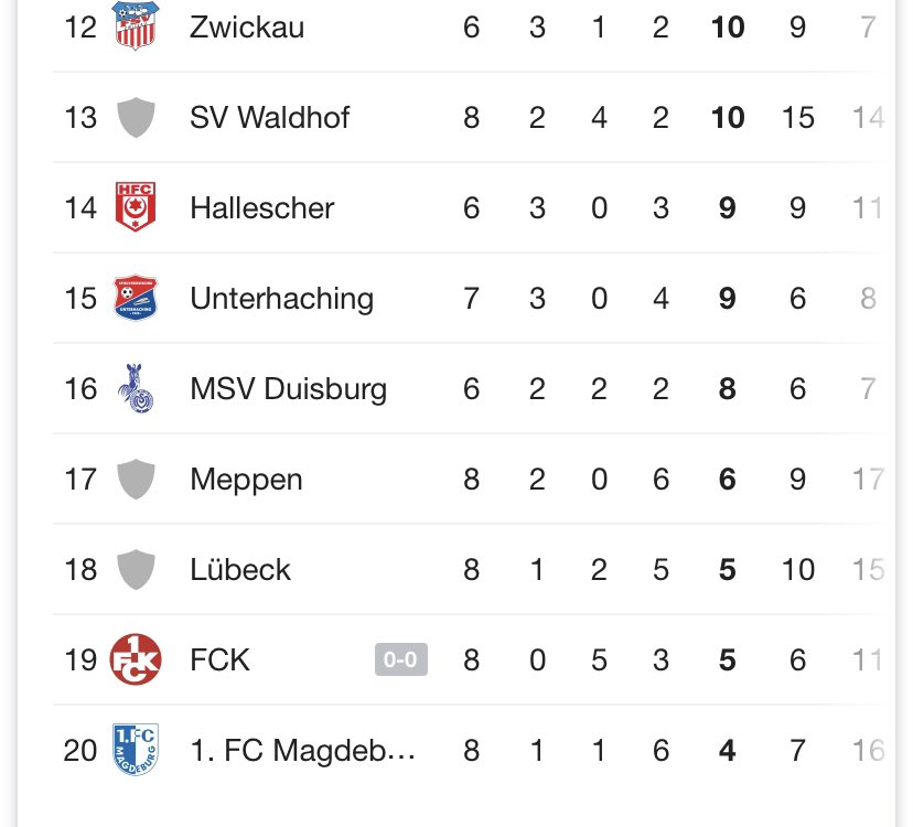 Carlo Ruetz tweet media