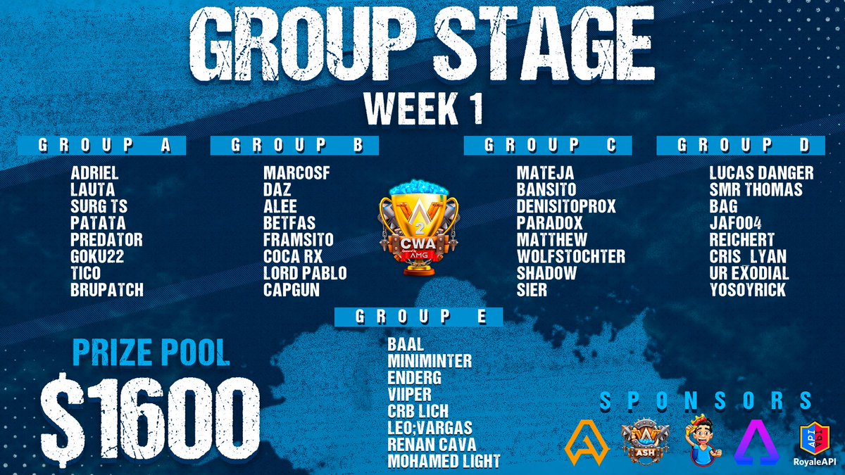 🥳¡La semana 1 de la #CWACUP2 está lista!

📢¡La próxima semana entrarán 40 nuevos jugadores para participar!

👀¡No pierdas tu oportunidad!

🥳Week 1 of #CWACUP2 is ready! 

📢Next week, 40 new players will enter to participate!

👀 Don't miss your chance!
