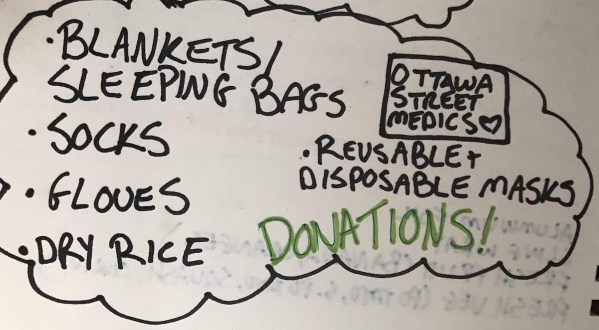 SEEKING DONATIONS FOR THIS WEEKS DROP!

e-transfers can be sent to ottmedicmobile@outlook.com

hello again folks! This is a list of our most needed items for this weeks drop. We were completely cleaned out last week and are nearly completely out of items, so anything helps!!