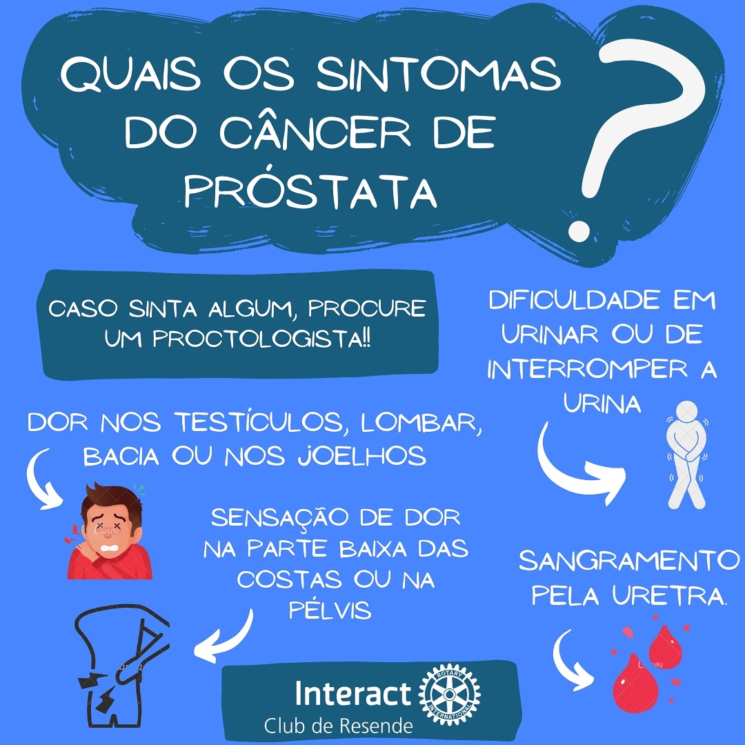 InteractResende's tweet photo. ✨A Sociedade Brasileira de Urologia recomenda que homens a partir de 50 anos devem procurar um profissional especializado para avaliação individualizada. 
#novembroazul #prostata https://t.co/0dF3XqoFvg