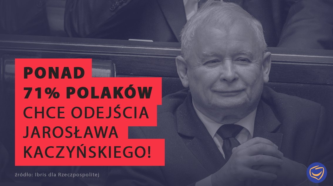 Obywatelska_KO's tweet photo. 👉 Polki i Polacy mówią JASNO❗️

Jarosław Kaczyński musi odejść z rządu - taką opinię zadeklarowało 71,5% ankietowanych w badaniu dla Rzeczpospolitej. 

Czy Kaczyński posłucha woli Polaków❓ https://t.co/gtyYBiVy3B