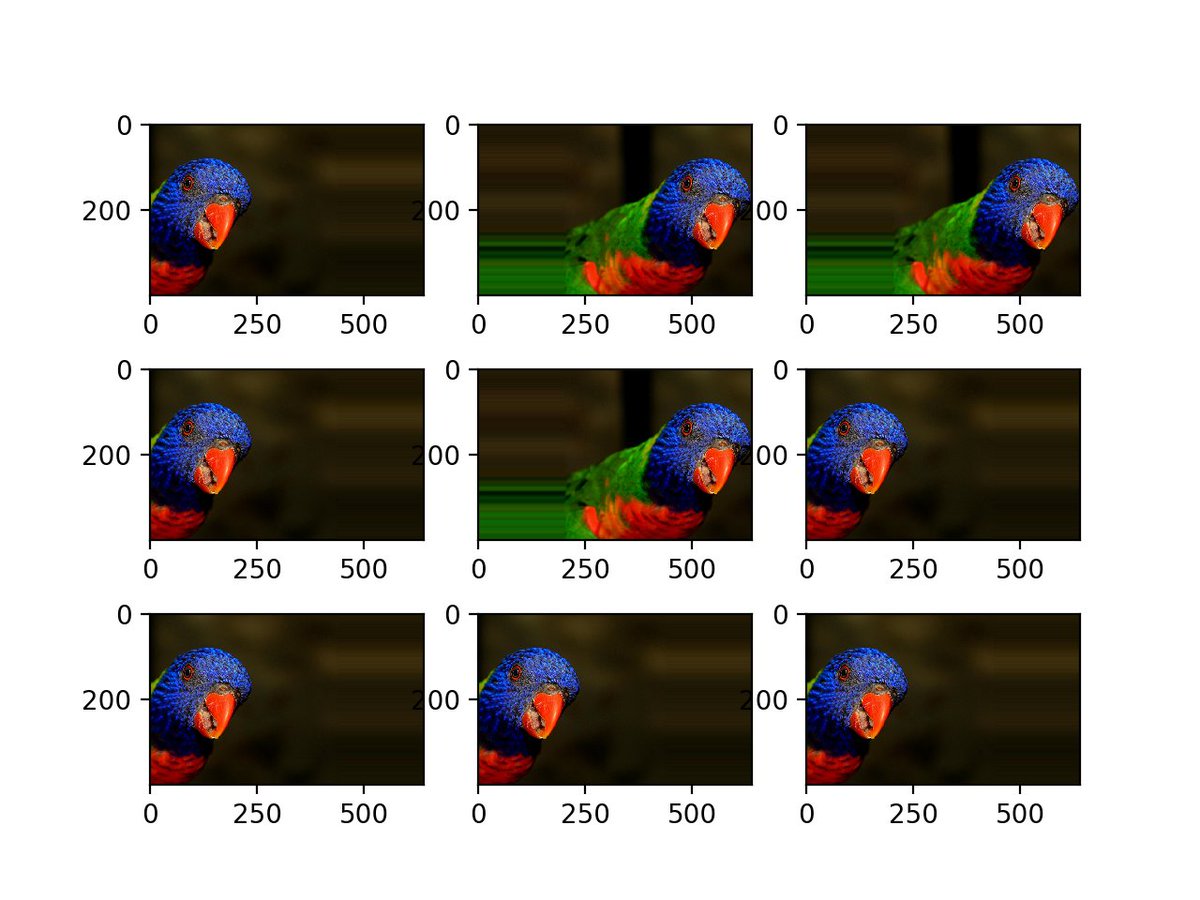 machine learning mastery keras