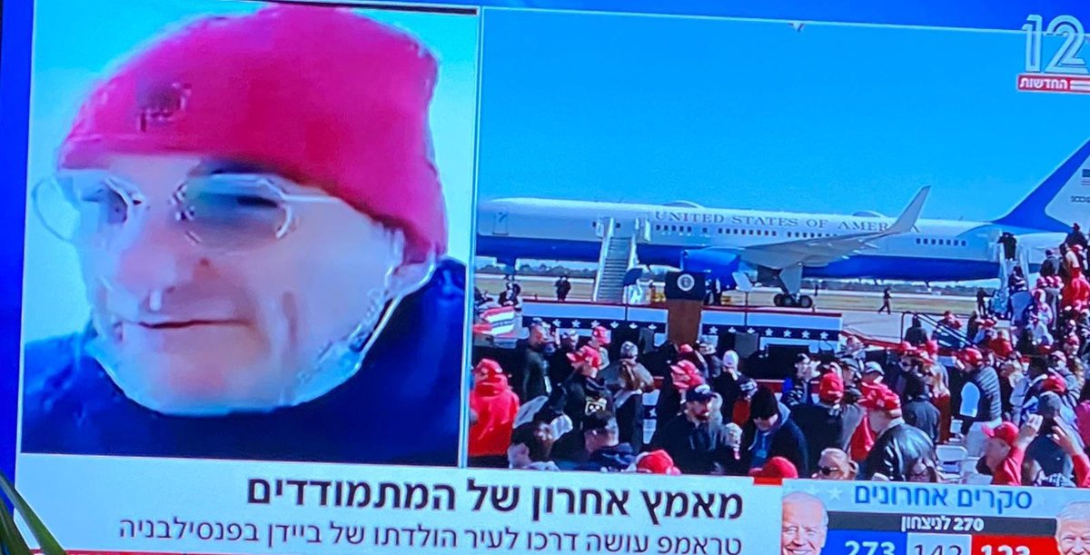 Uricovagerev On Twitter ×ž×—×–×§ ××ª ×'×•×¢×– ×'×™×¡×ž×•×˜ ×ž×™ ×ž××™×ª× ×• ×œ× ×§×™×'×œ ×§×œ×•×– ××¤ ×¢× ×›×•×'×¢ ×'×¨×' ××