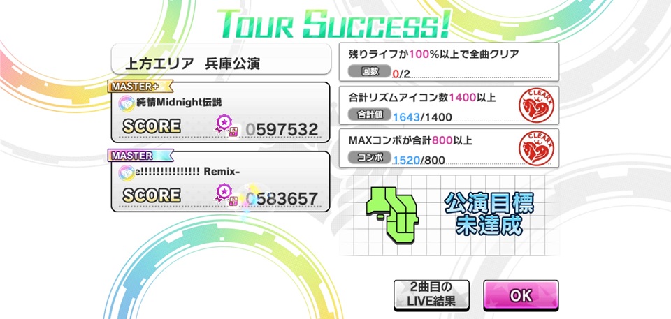 ナナp No Twitter デレステのlive Parade パッション属性アイドルを編成するのを忘れてシナジーが発動せず公演目標ライフ100 以上を失敗する人なんかおらんやろ ここにいるぞ