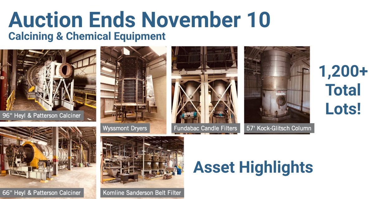 fedequip's tweet image. We have another auction ending November 10, this one features calcining and chemical equipment. For more, visit: bidspotter.com/en-gb/auction-…

To view all of our upcoming auctions, visit: fedequip.com/current-auctio…