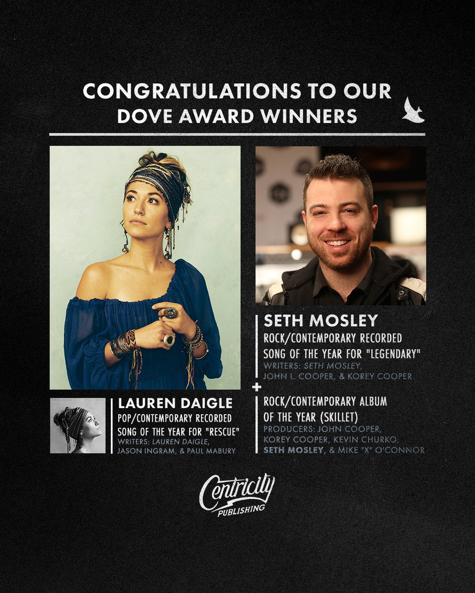 Congratulations <a href="/Lauren_Daigle/">Lauren Daigle</a> &amp; <a href="/thesethmosley/">Seth Mosley</a> on your Dove Award wins!
