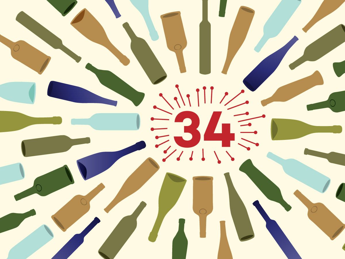 WineFolly's tweet photo. Looking for a challenge that'll keep you plenty busy? Check out our 34 wine challenge! https://t.co/bibt6MptM0 https://t.co/Agr9Ox4XzO