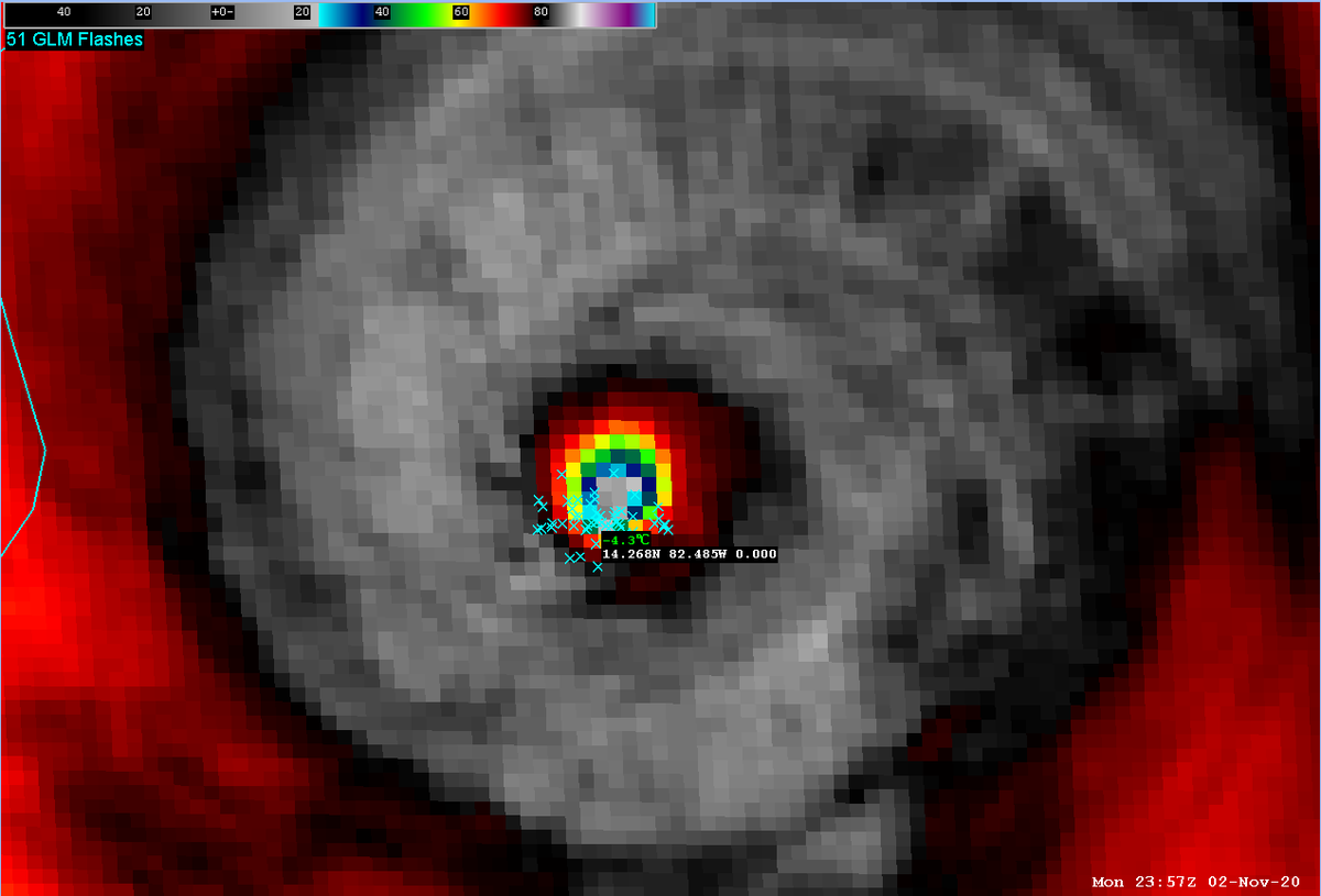The eye of #HurricaneEta has been clearing out and warming considerably in the last hr, with numerous lightning strikes in the eyewall. This is often a sign of further intensification in an already intense storm. A plane is en route to probe the storm.

#wxtwitter #Eta #hurricane