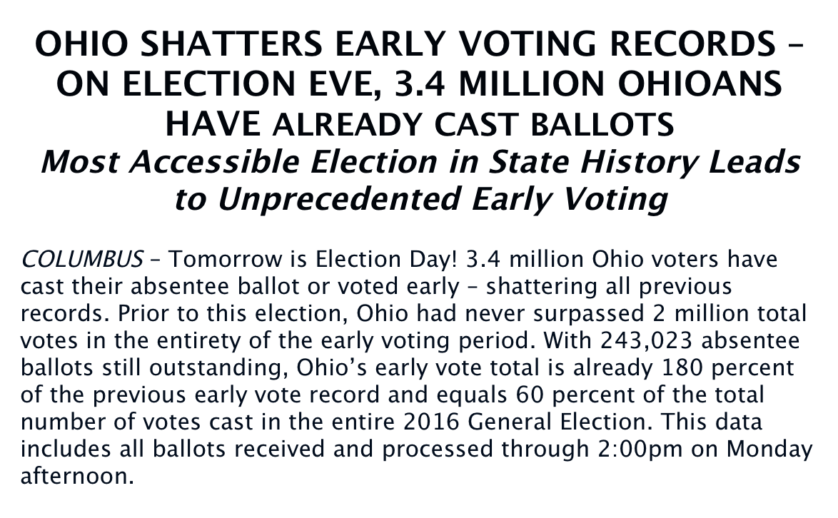Ohio set an early voting record!!!  #election2020    #Ohio