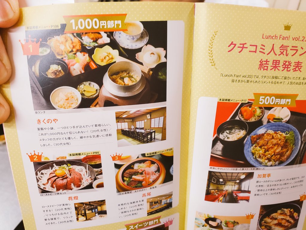 ランチファンbot Lunchfan Iskw Twitter