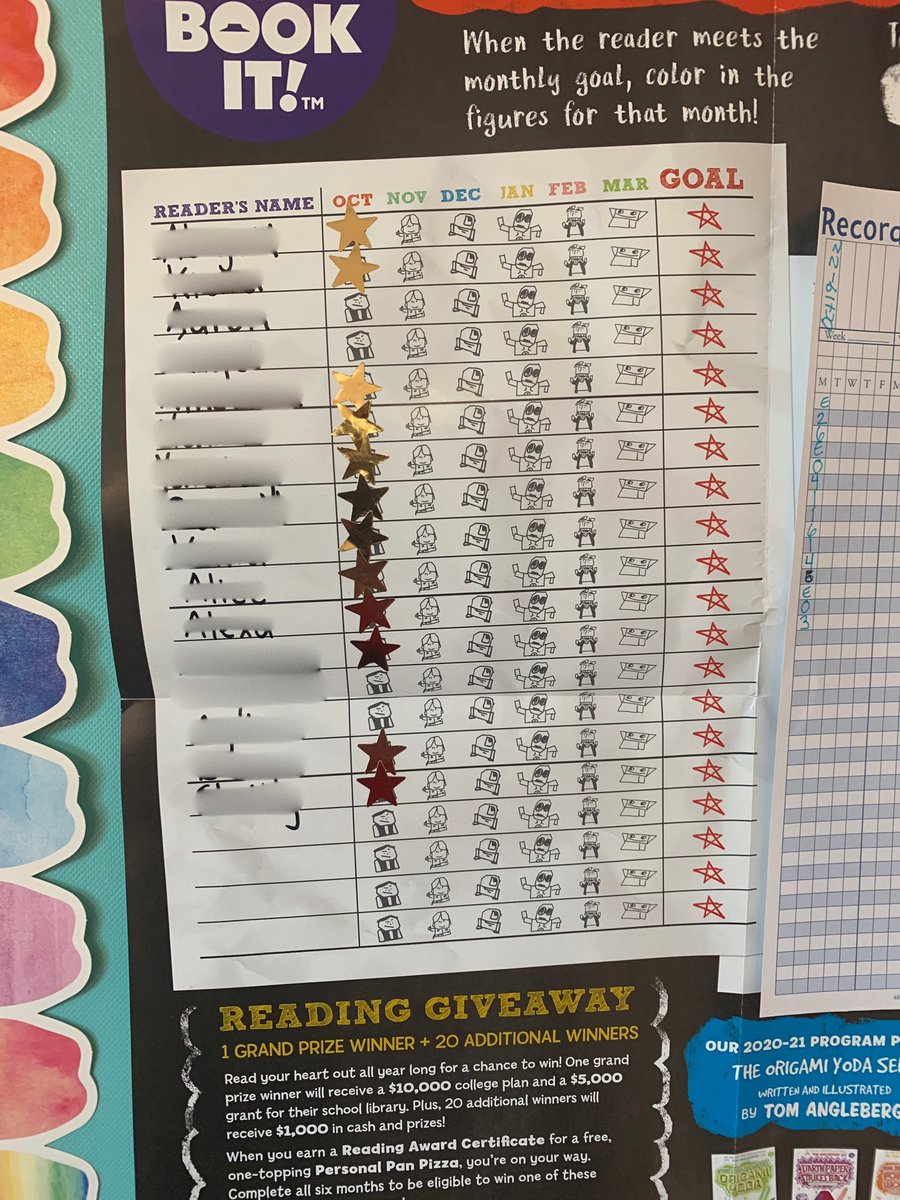 Miss_Santillana's tweet photo. Almost all my student reached their first monthly reading goal 🎊
November here we come!
#bookit #bookitprogram #monthlyreading #reading #epic #independentreading #readers #octoberbookit #pizzahut https://t.co/5zp9PtIMxh