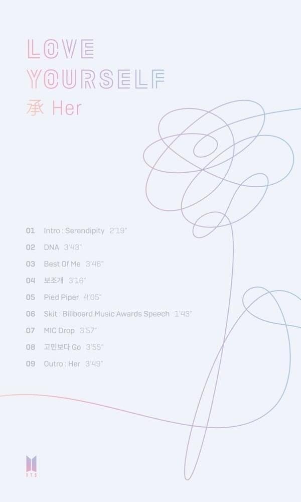 BTSOHANARP's tweet photo. 𝐁𝐓𝐒 (방탄소년단) '𝐂𝐎𝐌𝐄𝐁𝐀𝐂𝐊'
 承 ' Official Tracklist

🎧 ➱ Album tracklist ✅
🎧 ➱Teaser realese 02.11.2020 
🎧 ➱ MV 'DNA' Official MV 03.11.2020

@OHANAENTER
#COMEBACK #DNA #HER #RM #SUGA #JIN #JIMIN #JHOPE #V #JUNGKOOK #PHOTOSHOOT #LOVE_YOURSELF https://t.co/6GN7OTd3TZ