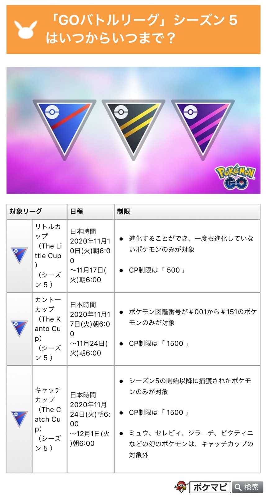 تويتر ポケモンgo攻略情報 ポケマピ على تويتر Goバトルリーグシーズン5 期間 暫定的なもの 11 10 火 朝6時 12 1 火 朝6時 レート廃止 努力でランク10になれる ランク7達成報酬 すごいわざマシンスペシャル ランク10達成報酬 マスクド