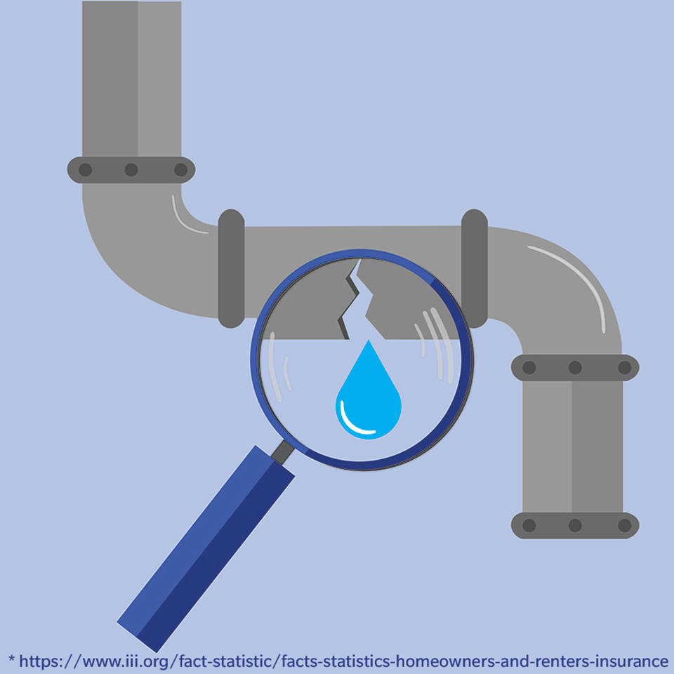 ArusakRusak's tweet photo. Did you know that insurance claims for water damage are 7 times more frequent than claims related to theft or fire?* Drips and leaks can go unnoticed, causing mold and costly damage over time. Message me today to discuss how you can help protect your home. https://t.co/s7SsbAA7Qc