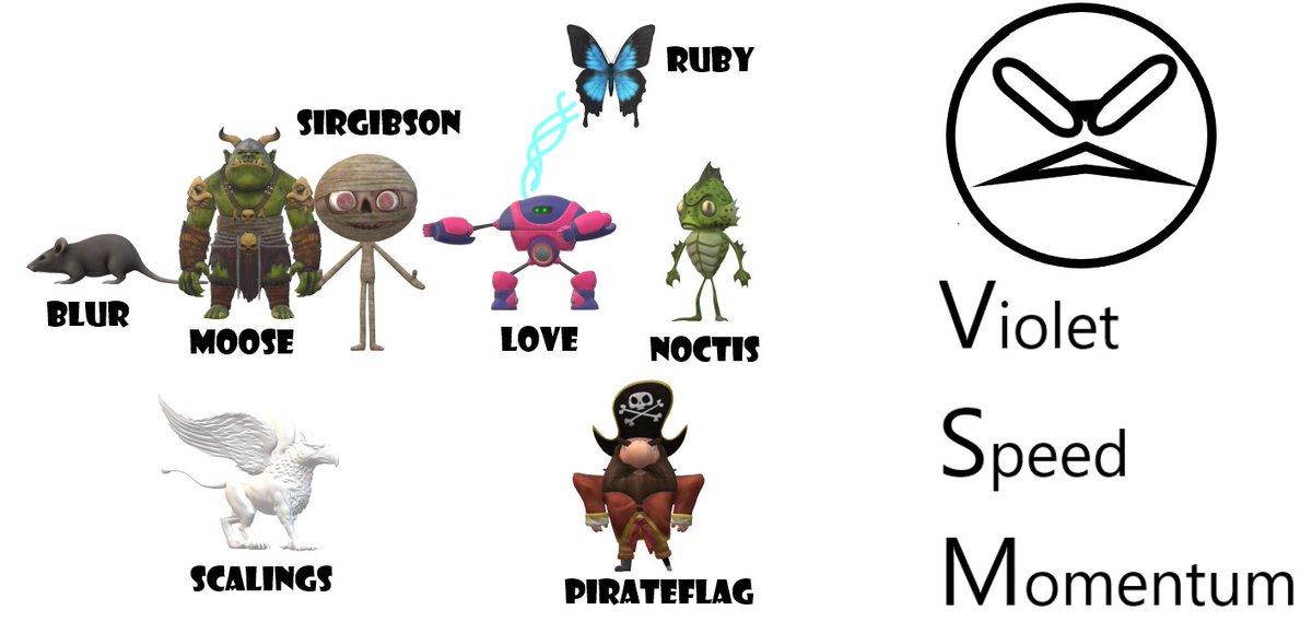 Violet Sped Momentom tweet media