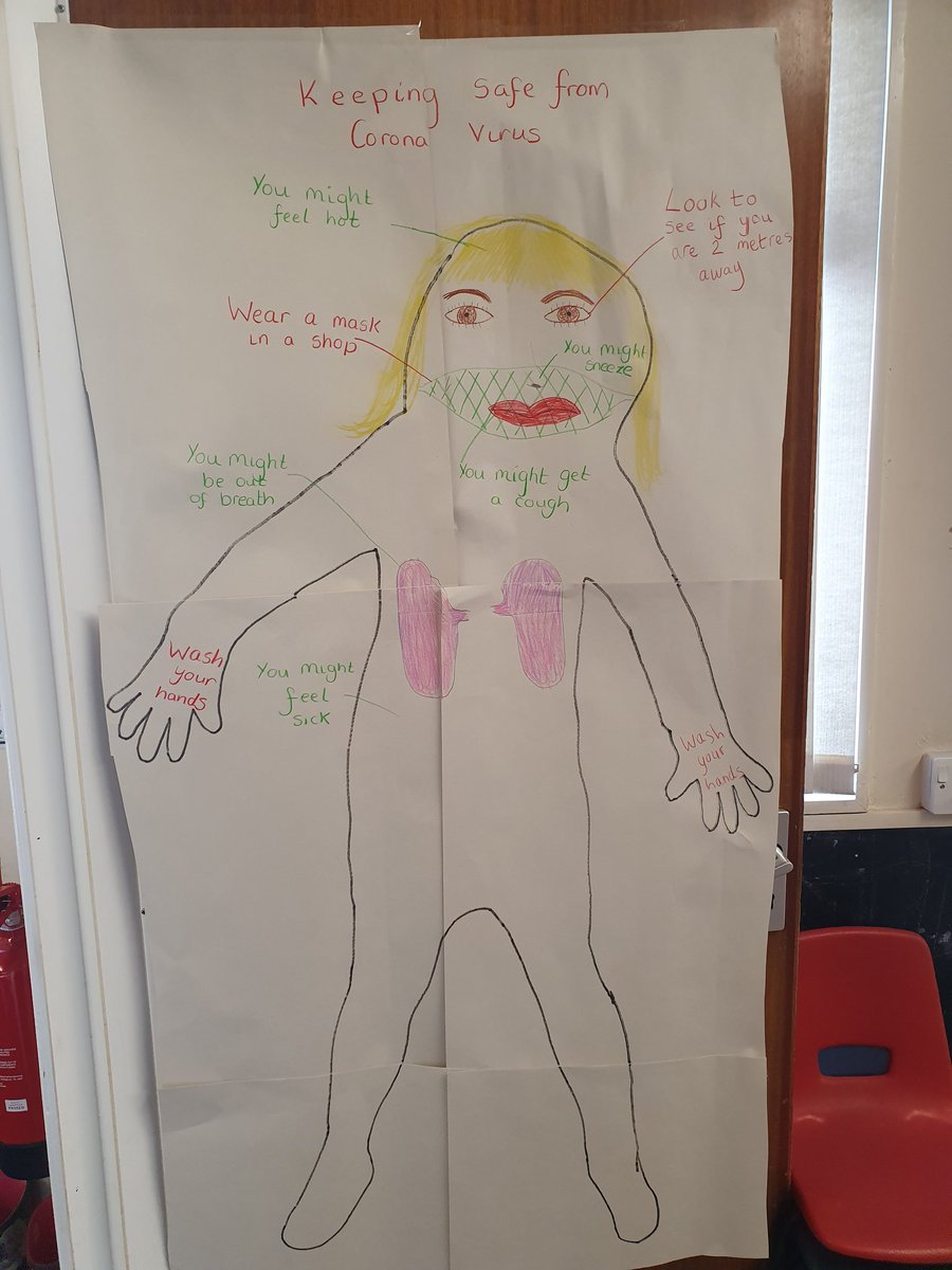Nursery, Reception and Year 1 were champions at knowing what to look out for with the corona virus and also how to keep safe! 🙌🙌