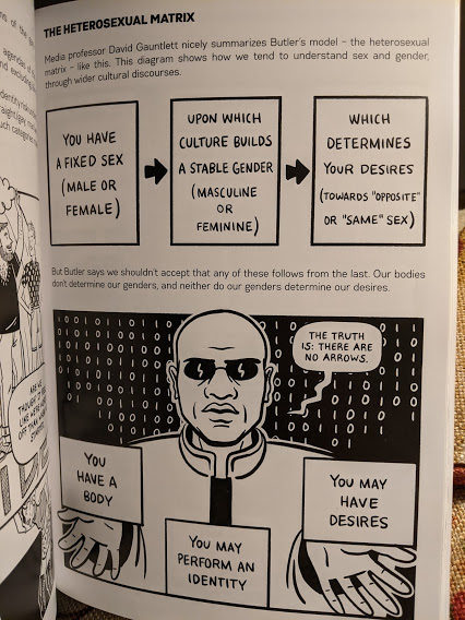 2) It's not an account of LGBT+ social movements, but a history of academic ideas. Astonishingly, very little of this developed theoretical discussion has trickled down into social reality. Here lies the book's great value: it renders these thoughts accessible and useful.