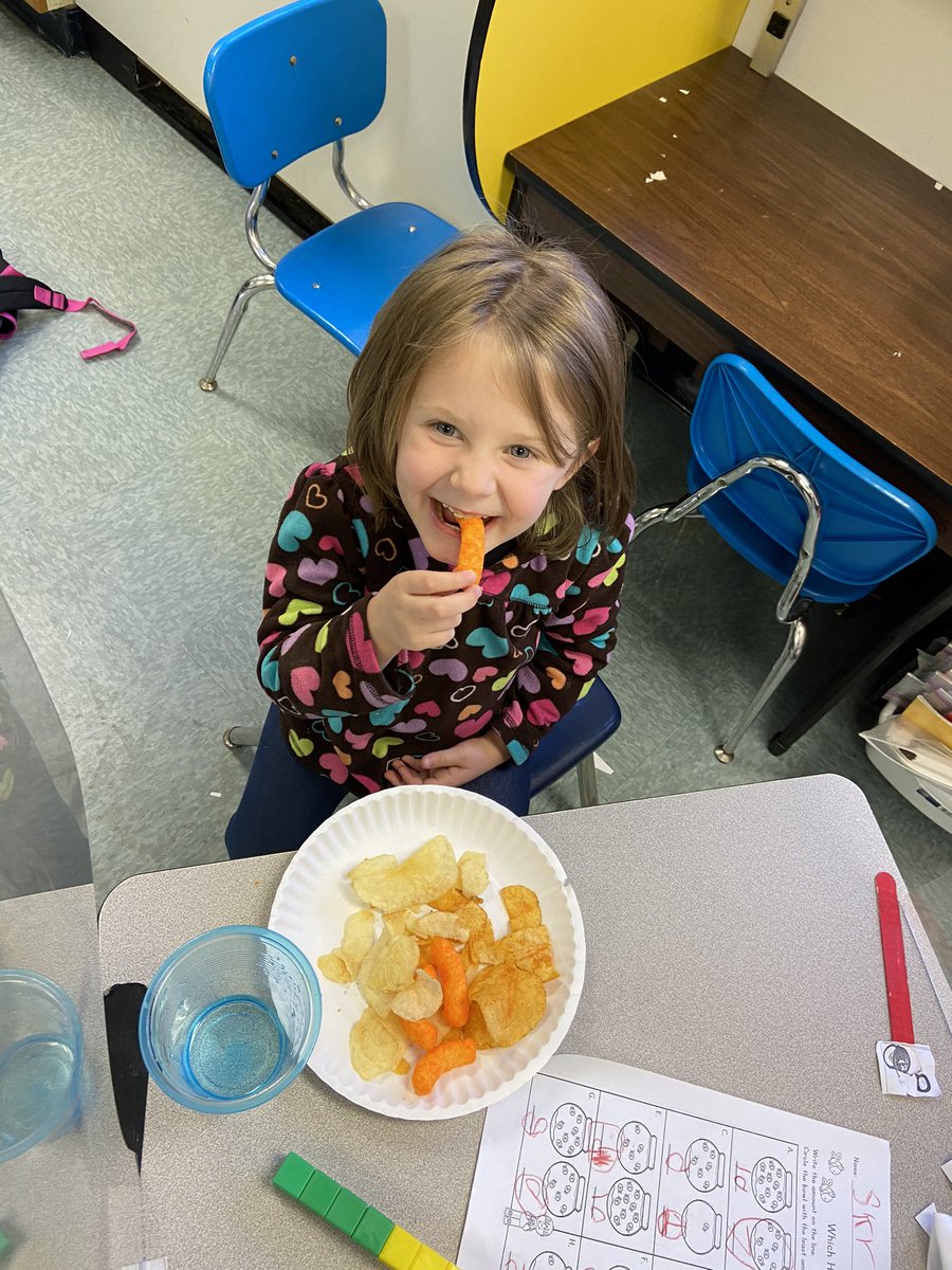 Mrs_BEaster's tweet photo. My kiddos had some great fun learning about Election Day! We discussed our upcoming presidential election and the voting process. We got to vote on our favorite type of chip! Lots of smiles! @cumminsjm @ACES_AP #ACESSurfsUp https://t.co/ywfl3btssw