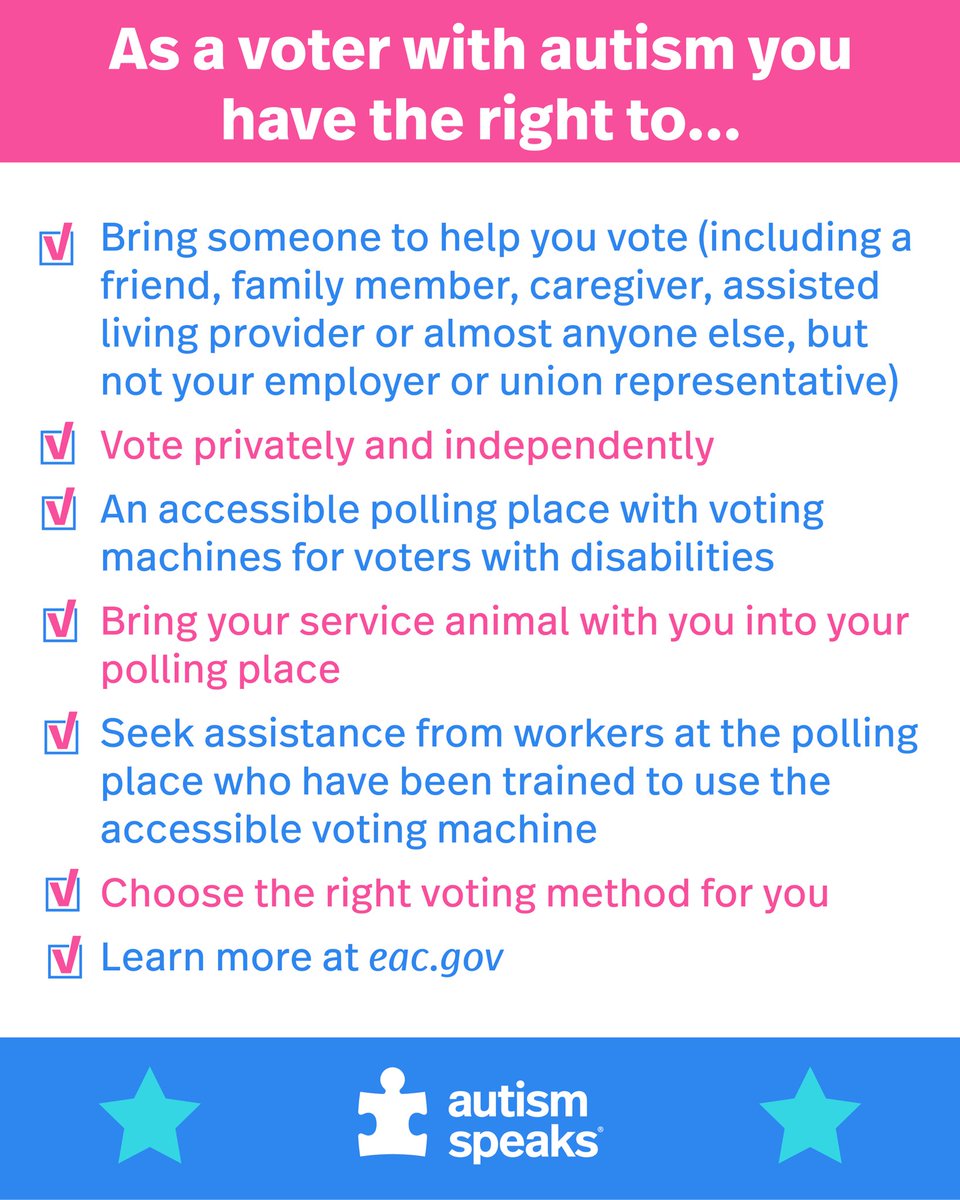 autismvotes's tweet photo. With one day it until the election, we want to remind you that the #autism #vote is protected by the #ADA.

#autismvotes #Vote2020 #autismspeaks https://t.co/UFMuxZvOvb