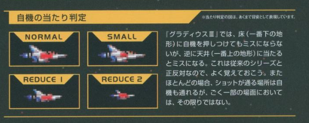 1/12 Today I was reading the "Gradius Portable Official Guidebook: Legend of I°II°III°IV°Gaiden" ( https://archive.org/details/i-ii-iii-iv) and saw the picture... LET'S TALK SHMUP HITBOXES