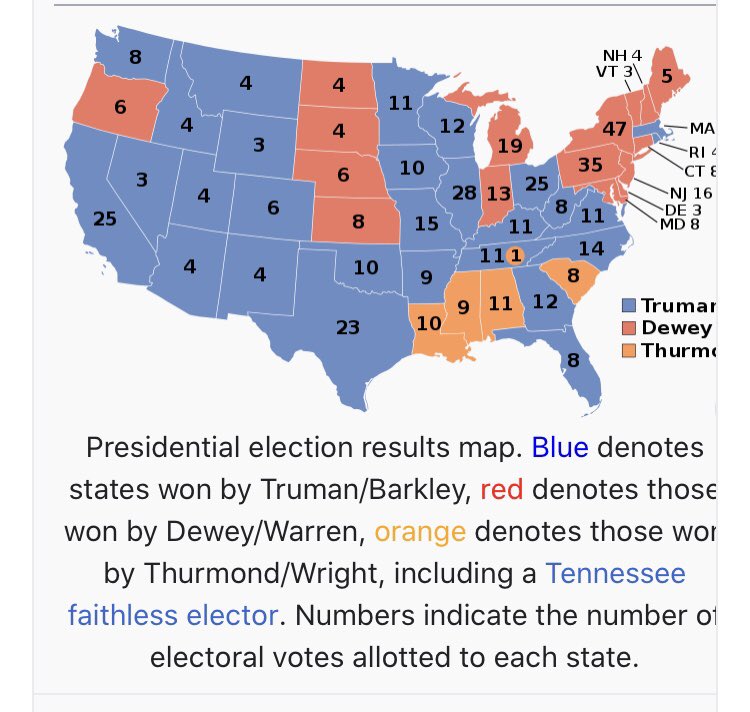 The Election Day came and Truman listened to the results roll in and he took an early lead that he never lost. The famous photo was of the pro Republican Chicago Newspaper declaring Dewey the winner. Truman won. 303-108. Winning the popular vote with 49.6% 11/