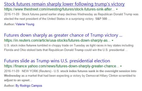 If you’re altering your portfolio in anticipation of the upcoming US election, just remember that it's hard to know  the outcome, and even then it's only half the battle. You also have to know how the markets will react.

We all remember 2016