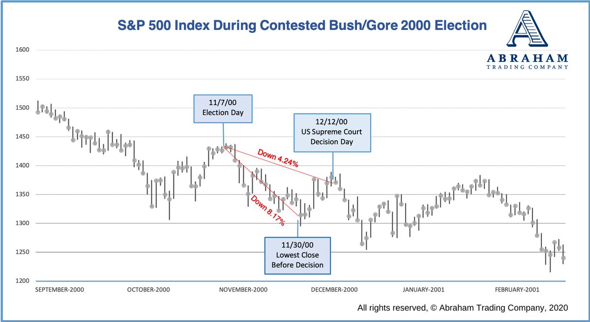Abraham Trading Company tweet media