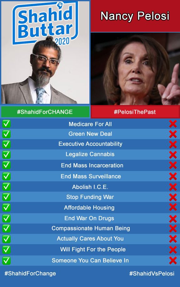 Pittie_Huff's tweet photo. In one of the most progressive districts, it doesn’t make since to have corporate politician, @SpeakerPelosi running it. Luckily on 11/3, you can vote for @ShahidForChange. A progressive who believes in policy, not platitudes. #ExpandTheSquad https://t.co/dcocE1SEyh