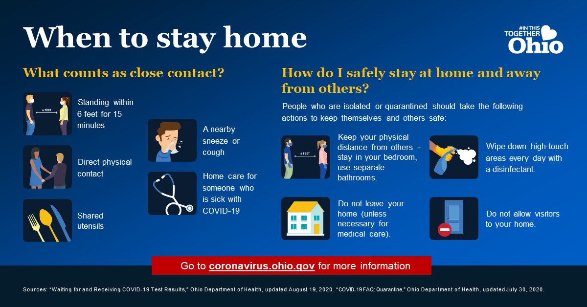 Governor Mike Dewine Sur Twitter When To Stay Home You Have Signs Or Symptoms Of Covid19 You Have Been In Close Contact With Someone Who Has An Active Covid 19 Case You