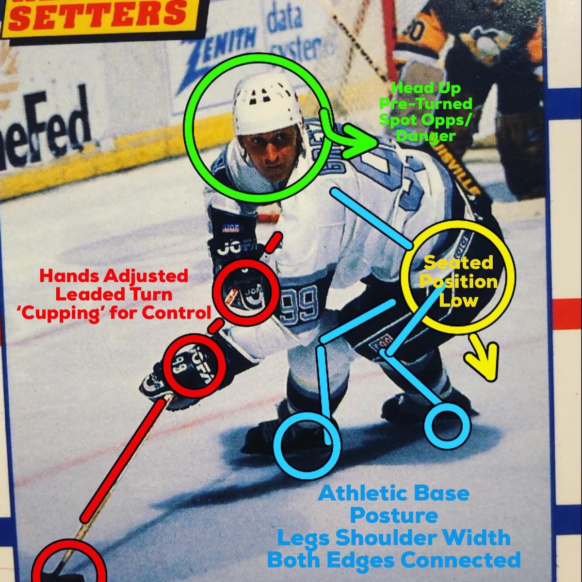 IhockeytrainerC's tweet photo. Passing on some old cards to the kids..Found this gem of Gretzky. Great pic highlighting his superior ability in agile puck control #Fundamentals #PuckControl #Skill #LearnFromTheGreats https://t.co/wUoV0oAZdE