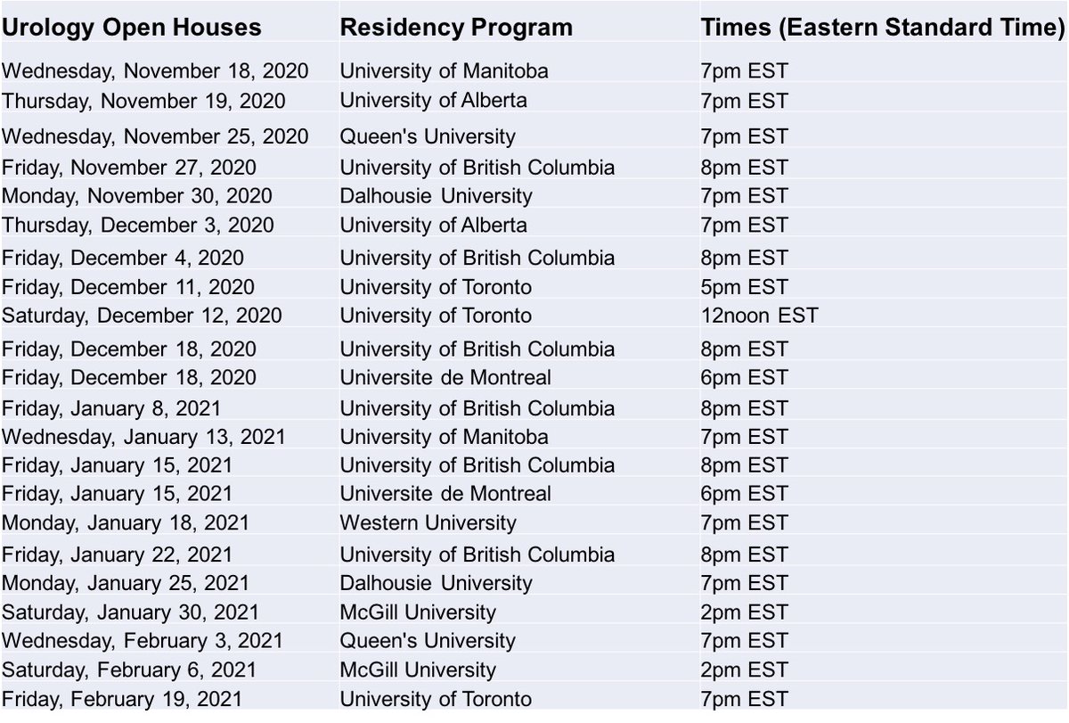 urethrologist's tweet image. For medical students interested in urology, the Canadian Urological Association residency training committee has organized a series of virtual open houses for residency programs across Canada. Also, for more information on urology as a career visit whatisurology.ca