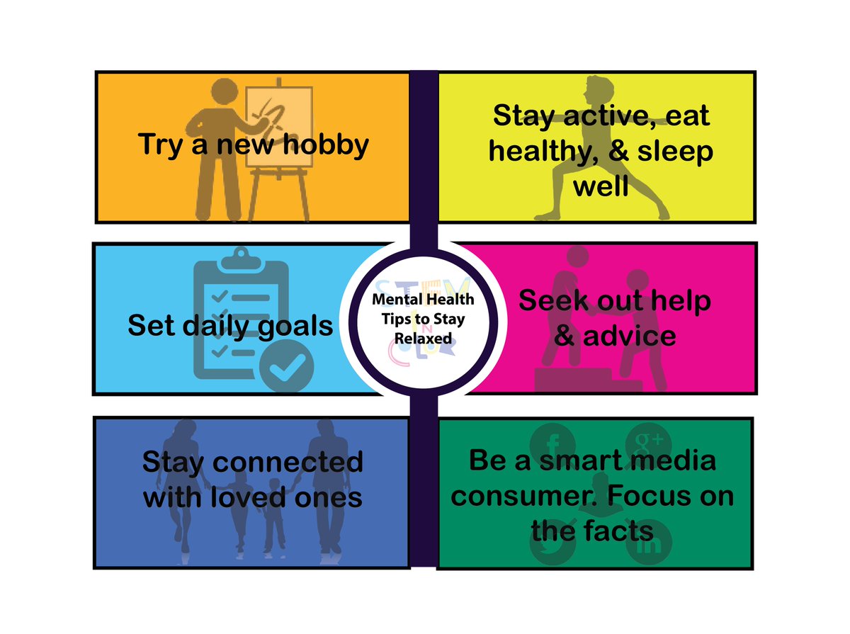 Managing our mental and physical well-being is key right now. Here are some suggested tips and strategies that we've found useful. What are you doing to stay relaxed during these challenging times? STEM in Color would love to hear from you!
